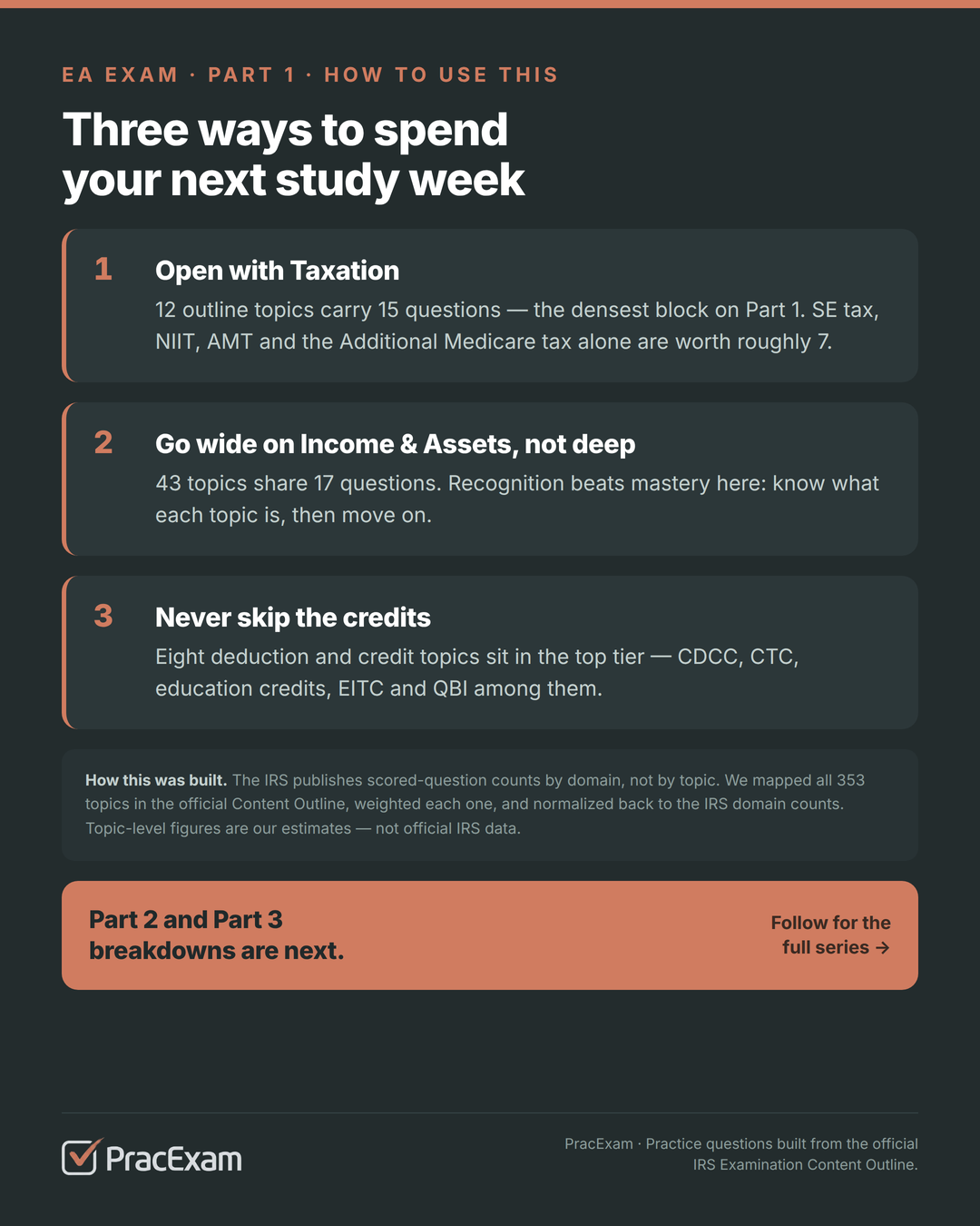 Summary card: three ways to spend your next study week — open with Taxation, go wide on Income and Assets, never skip the credits.